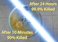 uv light installation